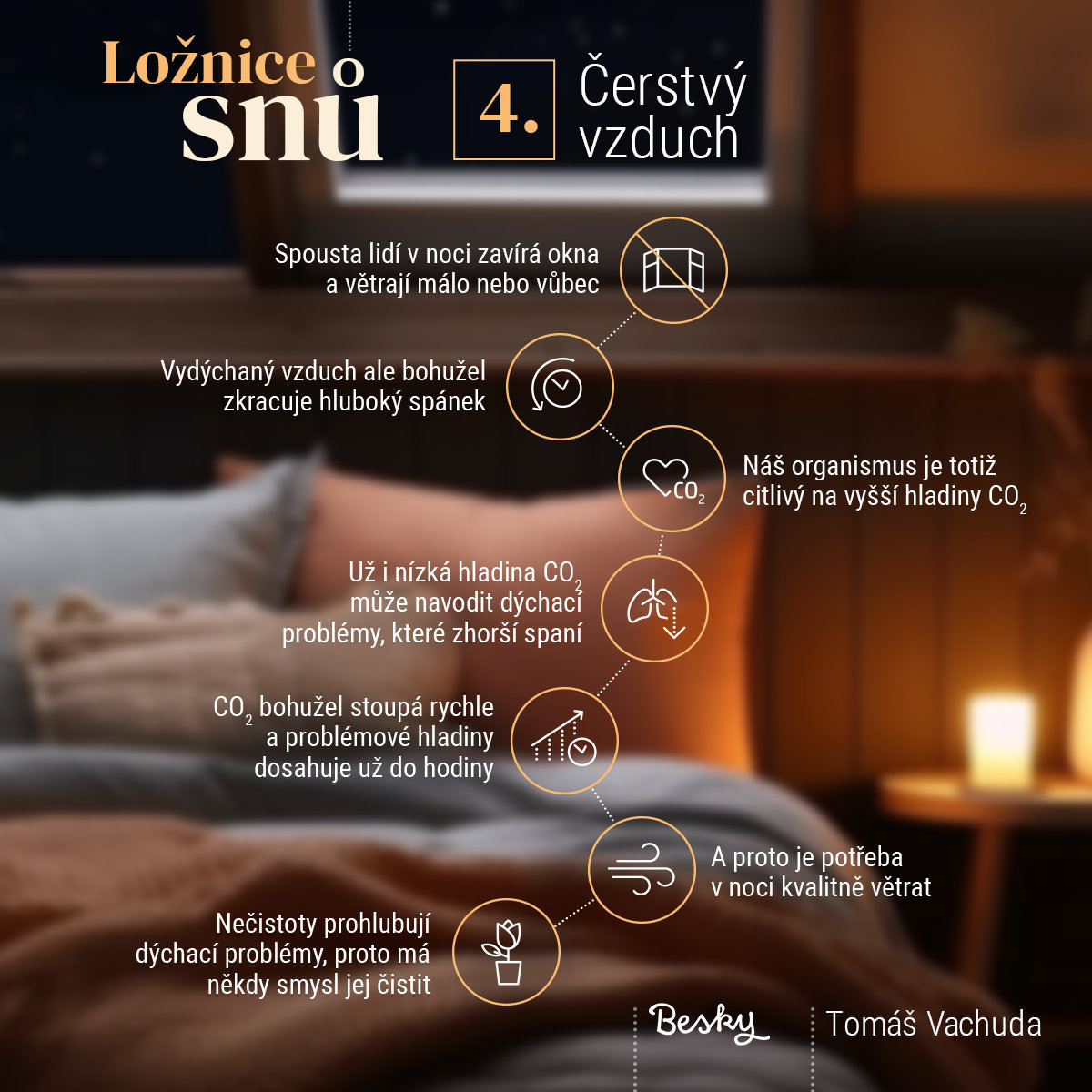 loznice_snu_Infografika4